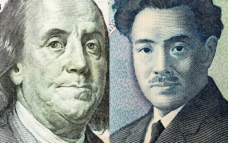 Japanese Yen ticks higher against USD, bulls seem non-committed ahead of FOMC meeting minutes