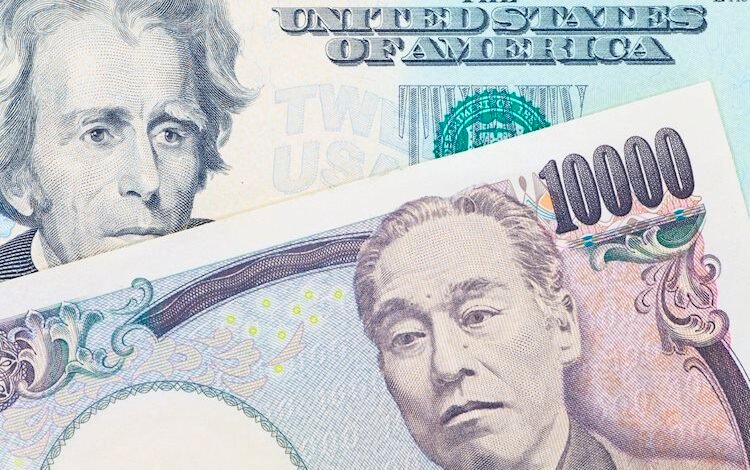 USD/JPY Price Analysis: Hovers around 151.50, almost flat amid intervention threats