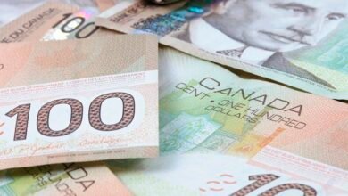 USD/CAD side-steps geopolitical volatility to trade little changed