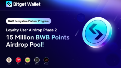 Bitget Wallet Rolls Out BWB Points Airdrop, Strengthening Collaboration with Ethena