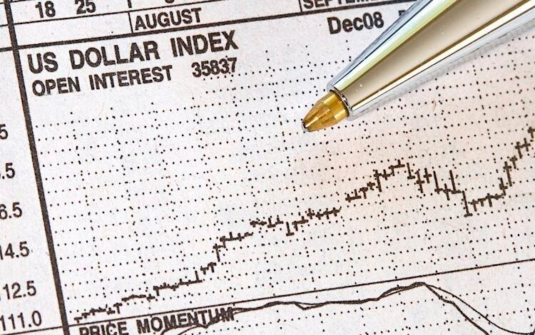 US Dollar stands steady as market anticipates FOMC minutes