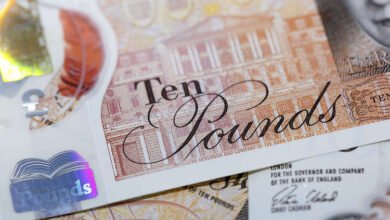 Pound Sterling Price News and Forecast: GBP/USD remains subdued above 1.2700