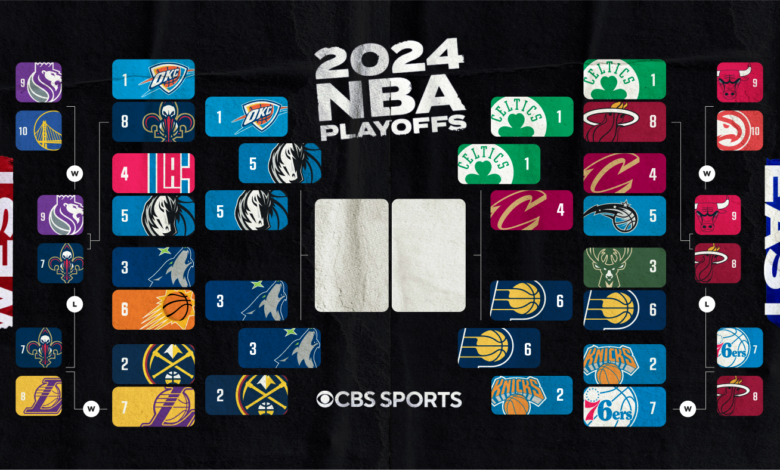 2024 NBA playoffs bracket, schedule, scores, games today: Celtics, Pacers set for Game 2 of East finals