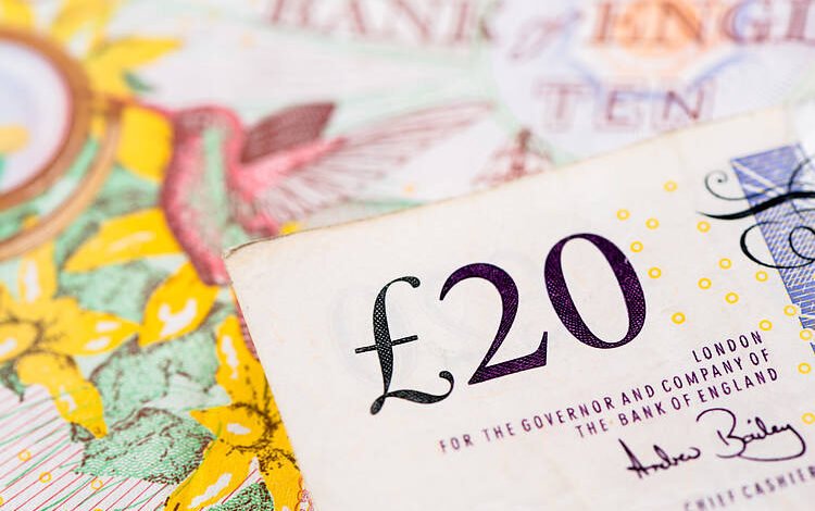 GBP/USD Price Analysis: Struggles at 1.2800 and tumbles toward 1.2720s post-NFP