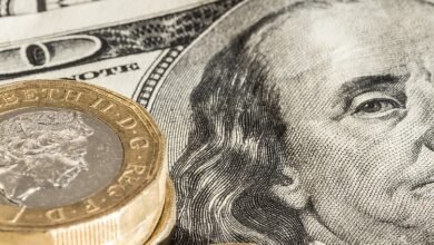 Pound Sterling Price News and Forecast: GBP/USD bearish harami confirmed as Pound slumps below 1.2700