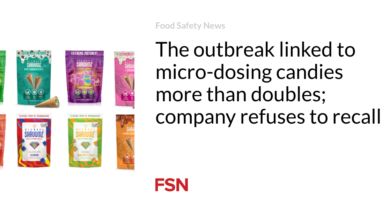 The outbreak linked to micro-dosing candies more than doubles; company refuses to recall