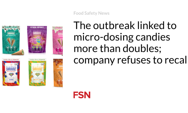 The outbreak linked to micro-dosing candies more than doubles; company refuses to recall