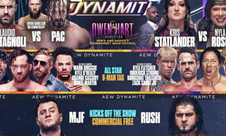 AEW Dynamite Results: Winners, Live Grades, Reaction and Highlights From June 19