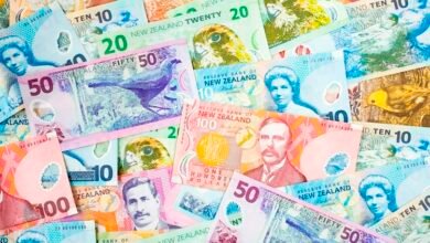 NZD/USD Price Analysis: Bulls gaining control, closes week above critical resistance