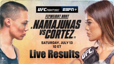 UFC Denver Live Results: Rose Namajunas vs. Tracy Cortez