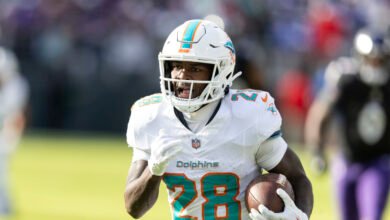 Fantasy Football 2024: De’Von Achane and Bust Candidates to Avoid