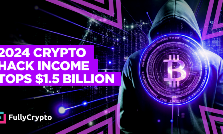 2024 Crypto Hack Income Tops $1.5 Billion