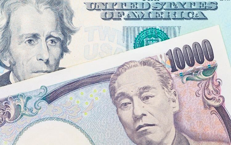 USD/JPY Price Forecast: Records back-to-back days of gains, stays below 144.00