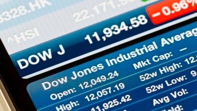 Dow Jones Industrial Average holds on to close above 42,000 on Friday