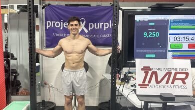 A Champion ‘Call of Duty’ Gamer Broke the World Record for Most Pullups in 24 Hours