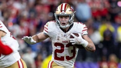 Niners RB Christian McCaffrey (Achilles/calf) listed as questionable, ‘good to go’ for season debut vs. Bucs                          Nov 08, 2024