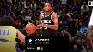 Kings’ De’Aaron Fox Tweets ‘My Bad ‘ After Falling 1 Point Short of Kobe Record