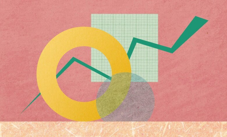 Chase Revenue Versus Build Profit