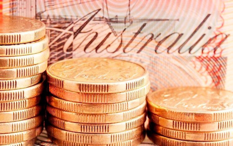 Australian Dollar holds gains as US Dollar corrects downwards despite cautious Fed