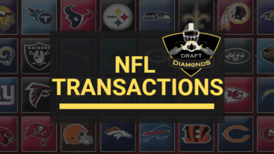 NFL Transactions for December 3, 2025 | Presented by NFL Draft Diamonds