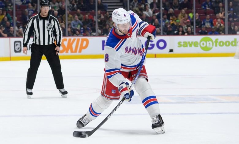 NHL trade tracker 2024-2025: Rangers send captain Jacob Trouba to Ducks for prospect, draft pick