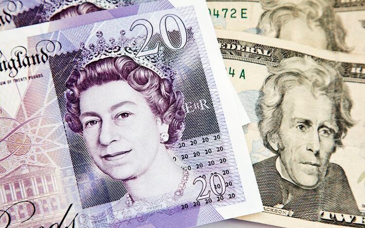 GBP/USD consolidates below mid-1.2700s; upside potential seems limited