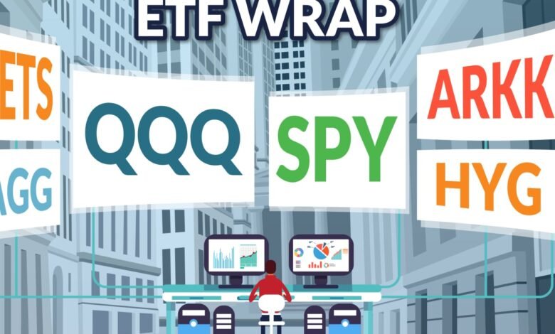 Big Tech ETF on pace to snap weekly winning streak amid S&P 500 breadth worries