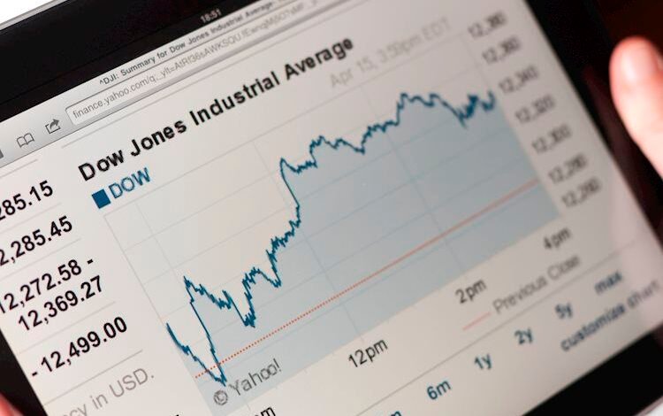 Dow Jones Industrial Average sheds weight on risk-off Friday