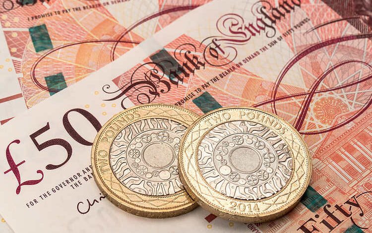 Pound Sterling Price News and Forecast: GBP weakens at the start of new year amid firm BoE rate cut prospects