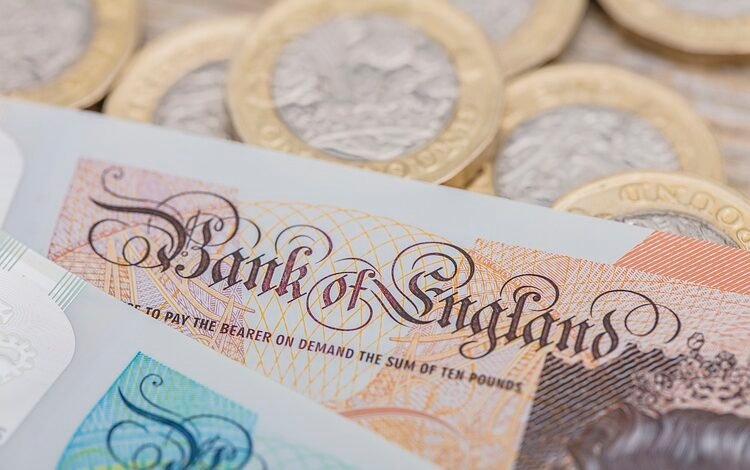 Pound Sterling Price News and Forecast: GBP/USD expected to trade between 1.2440 and 1.2535