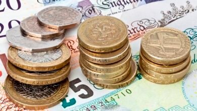 Pound Sterling Price News and Forecast: GBP/USD stabilizes but remains fragile