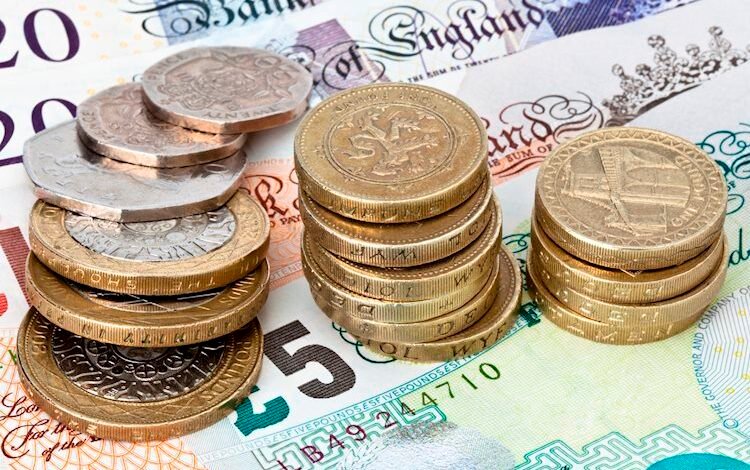 Pound Sterling Price News and Forecast: GBP/USD stabilizes but remains fragile